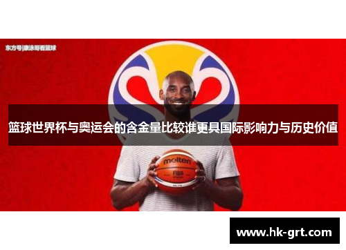 篮球世界杯与奥运会的含金量比较谁更具国际影响力与历史价值