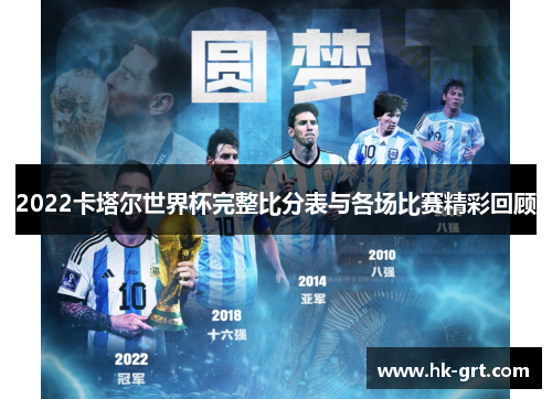 2022卡塔尔世界杯完整比分表与各场比赛精彩回顾