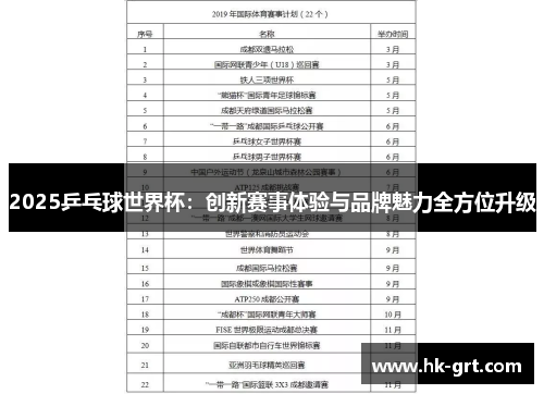 2025乒乓球世界杯：创新赛事体验与品牌魅力全方位升级